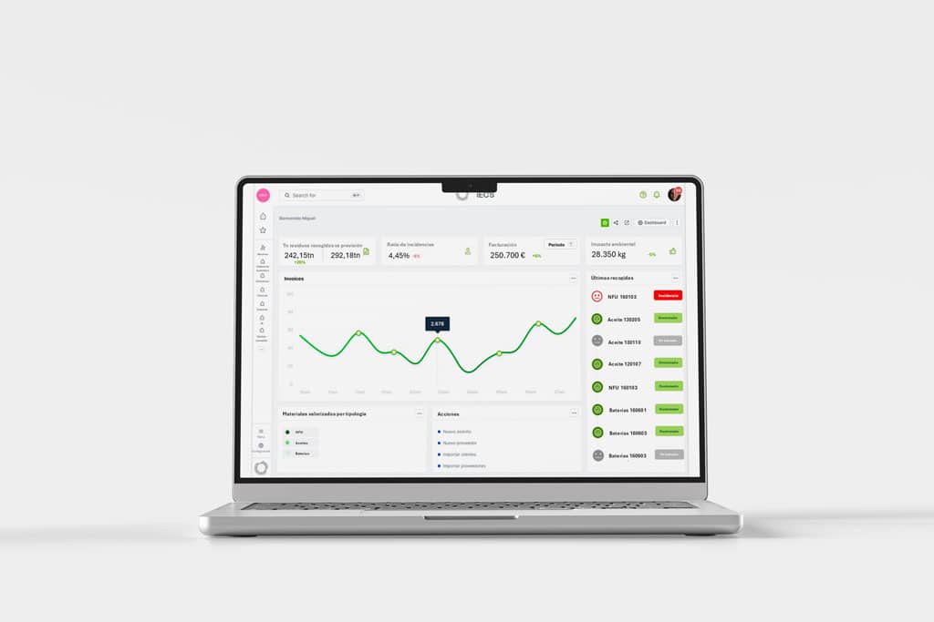 iecs dashboard | Compliance en gestión de residuos y energía | Economía circular y sostenibilidad